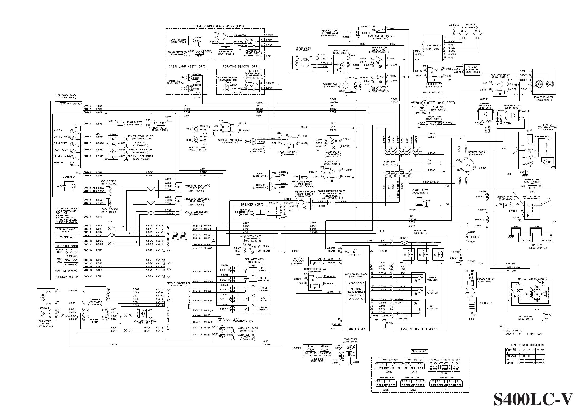 S400LC-V ELECTRICAL CIRCUIT DIAGRAM Schematic Daewoo Doosan